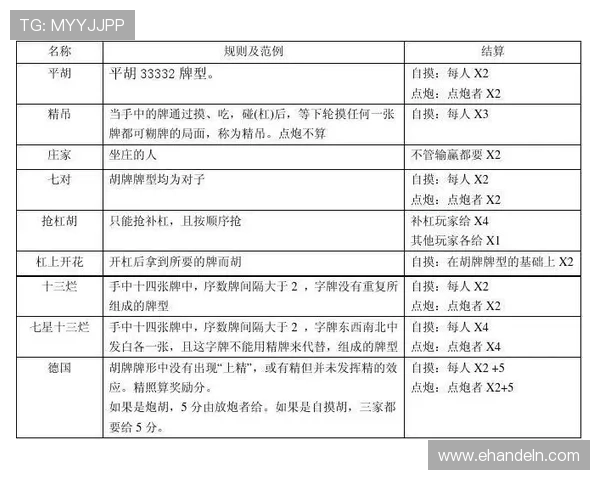 麻将滚筒子玩家怎么玩才能快速入门掌握基本规则与实用技巧