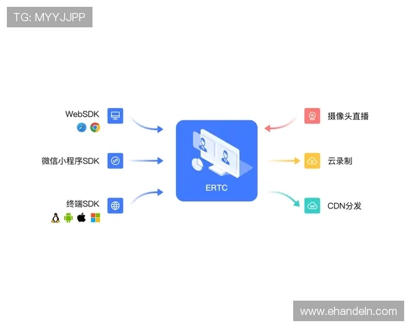 PG电子自营站如何实现快速提现与高效客服支持的实用技巧